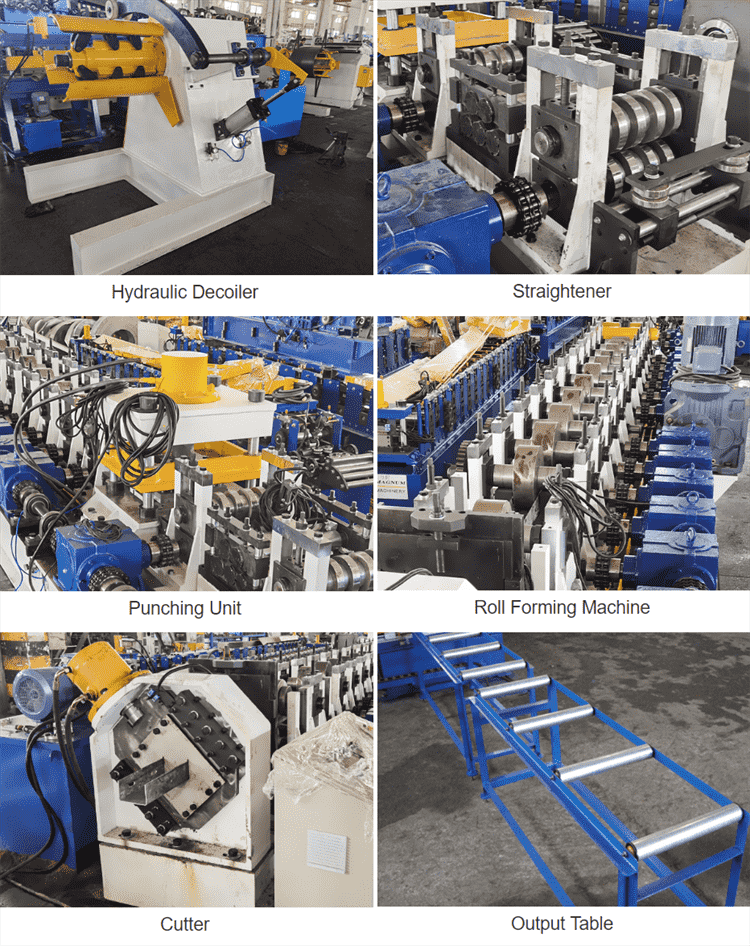 Advantages Of Floor Deck Roll Forming Machine