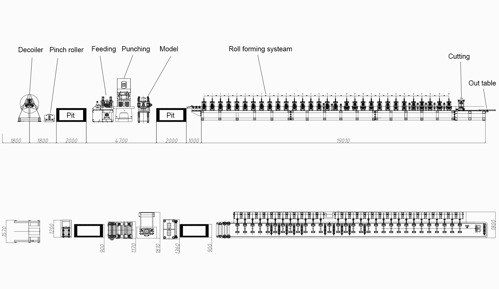 Scaffolding Plank Roll Forming Machine 11 Scaffolding plank roll forming machine d6