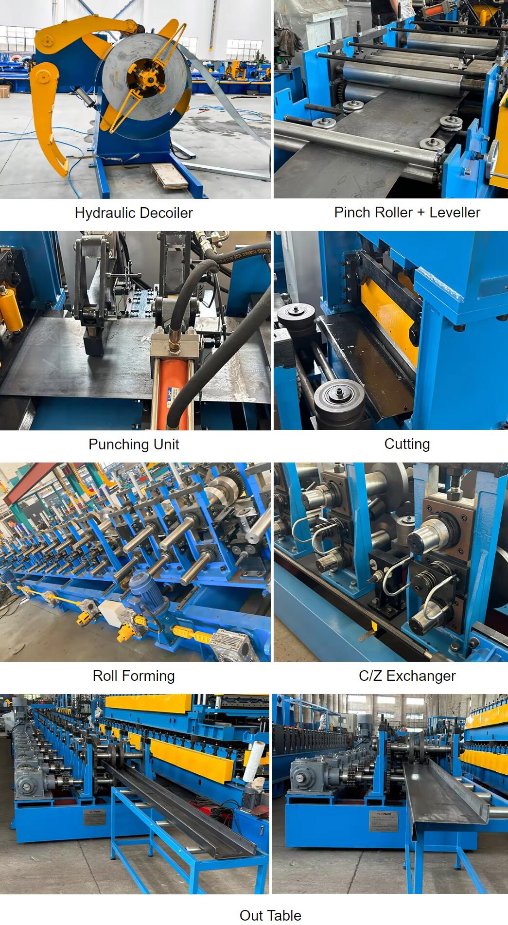 Detalles del producto de Auto cambiable C Z Purline Machine